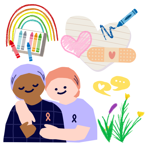 บันทึกพิชิตมะเร็ง