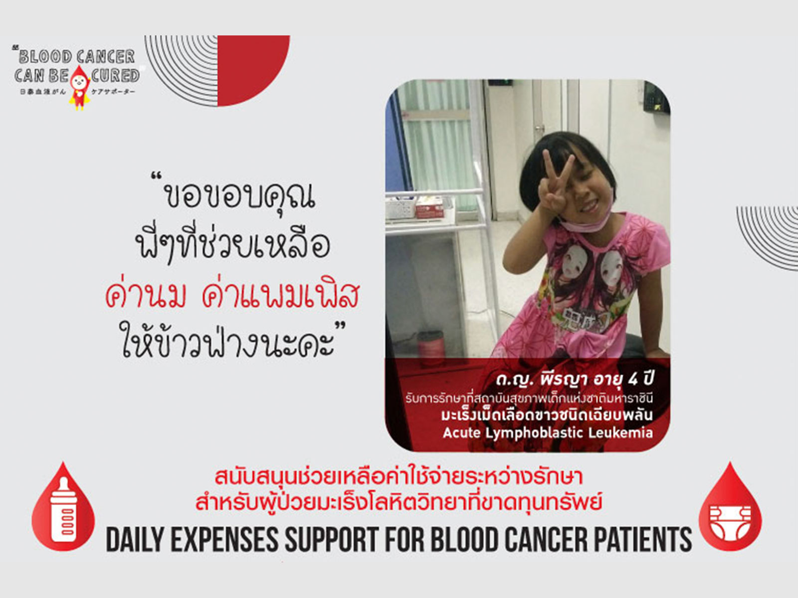 Fight to Alive กองทุนสู้มะเร็งโลหิต