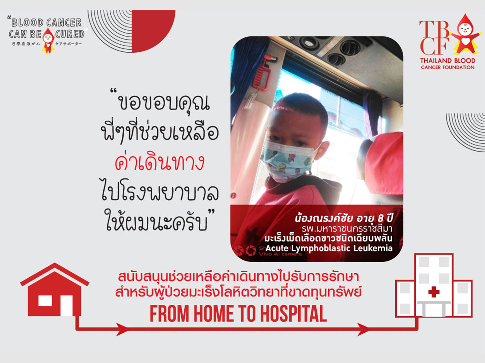 Fight to Alive กองทุนสู้มะเร็งโลหิต